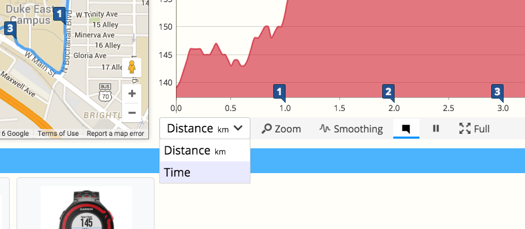 sporttracks 3 keygen torrent