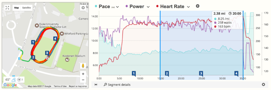 The workout details of a 30-minute LTHR time trial run with a power meter