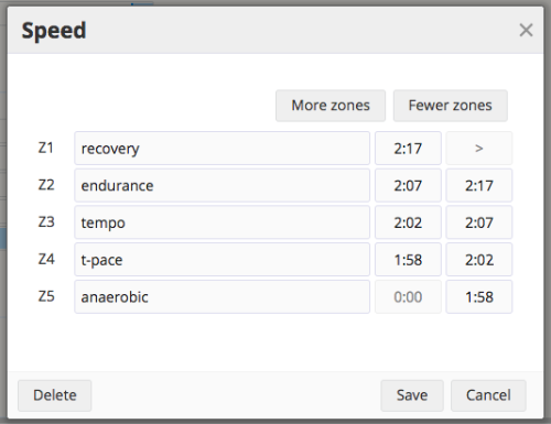 A screenshot of the swimming zone pace ranges in SportTracks