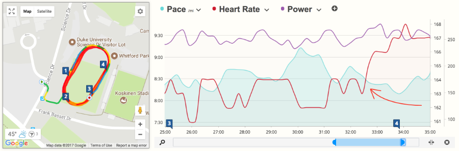 A screenshot of SportTracks fitness software highlighting aerobic decoupling