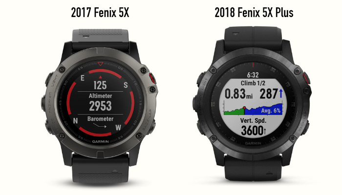 fenix 5 plus size comparison