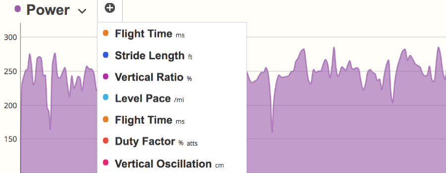 Advanced running form metrics like Flight Time and Stride Length in SportTracks fitness tracking software