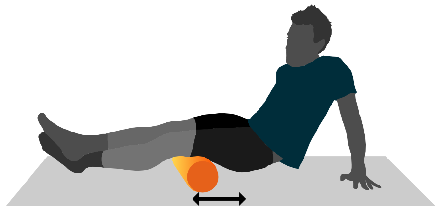 tvetydig Blikkenslager lære Foam Rolling for Endurance Sports: How you can use foam rollers to improve  performance | SportTracks