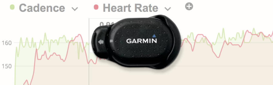 Running shop cadence garmin