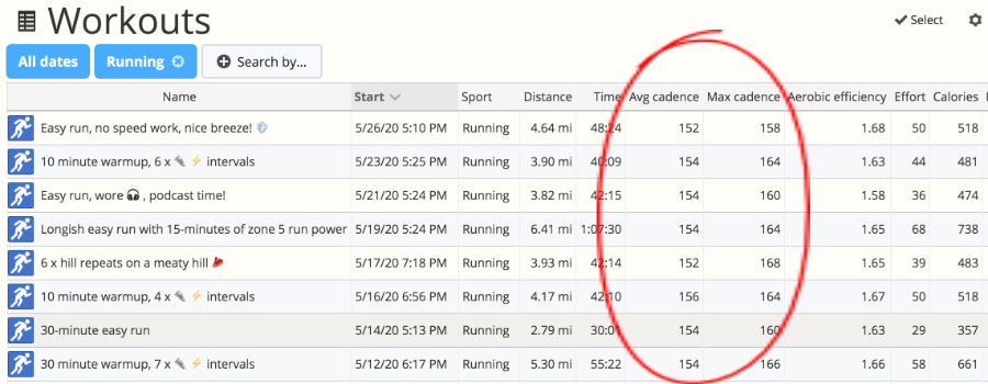 The Workouts page in SportTracks endurance sports training software showing running cadence metrics