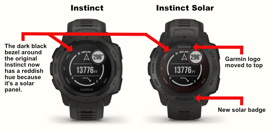 The new Garmin Instinct Solar How the Garmin Instinct Solar is