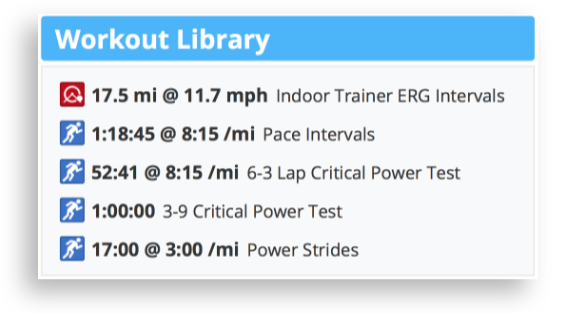 The Workout Library in the SportTracks endurance sports training calendar